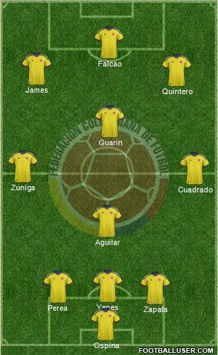 Colombia Formation 2013