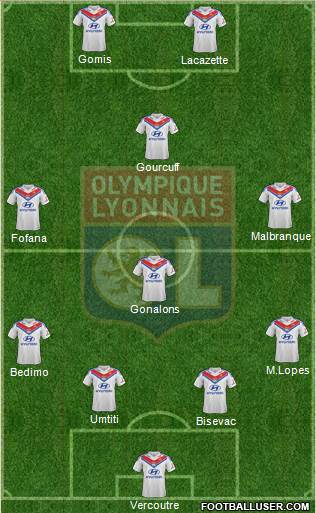 Olympique Lyonnais Formation 2013