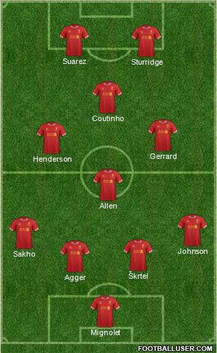 Liverpool Formation 2013