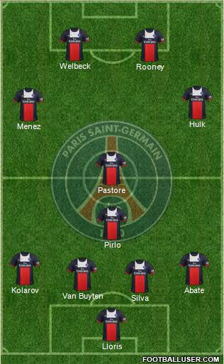 Paris Saint-Germain Formation 2013
