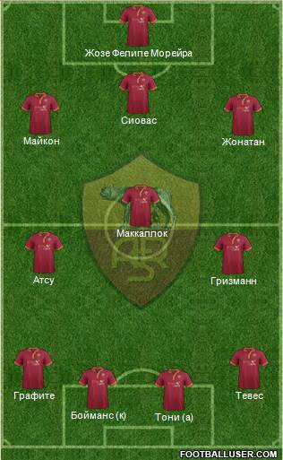 AS Roma Formation 2013