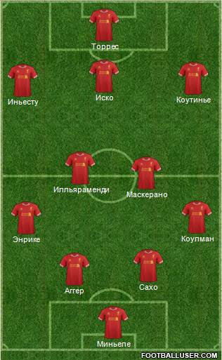 Liverpool Formation 2013