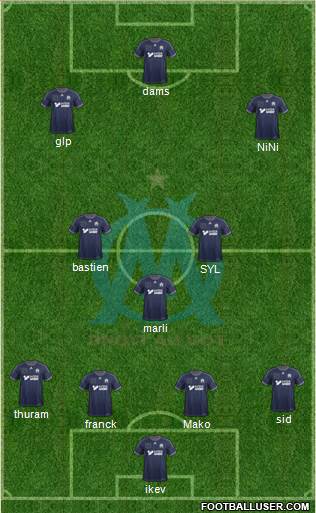 Olympique de Marseille Formation 2013