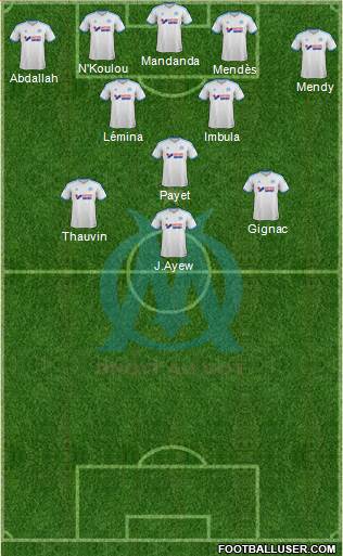 Olympique de Marseille Formation 2013