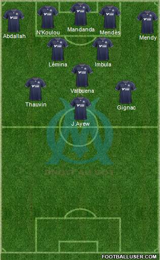 Olympique de Marseille Formation 2013