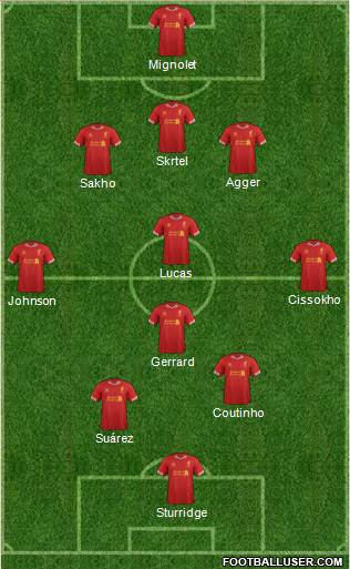 Liverpool Formation 2013
