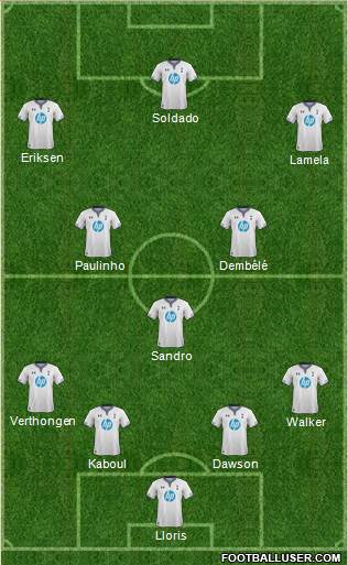 Tottenham Hotspur Formation 2013