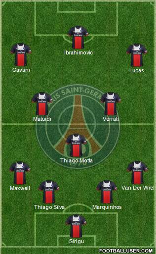Paris Saint-Germain Formation 2013