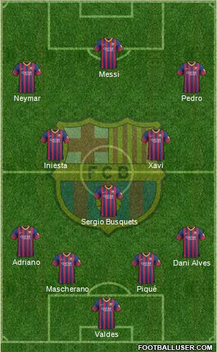 F.C. Barcelona Formation 2013