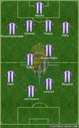 R. Valladolid C.F., S.A.D. Formation 2013