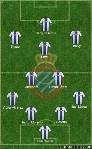 R.C.D. Espanyol de Barcelona S.A.D. Formation 2013