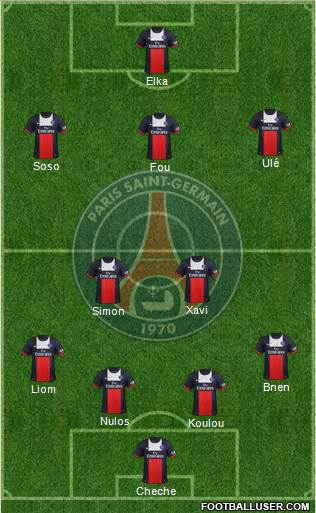 Paris Saint-Germain Formation 2013