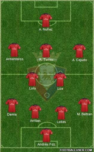C. At. Osasuna Formation 2013