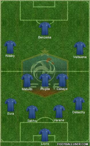 France Formation 2013