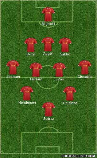 Liverpool Formation 2013