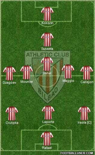 Athletic Club Formation 2013