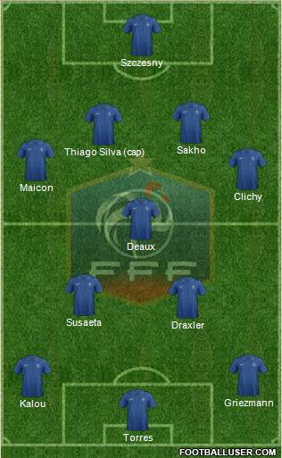 France Formation 2013