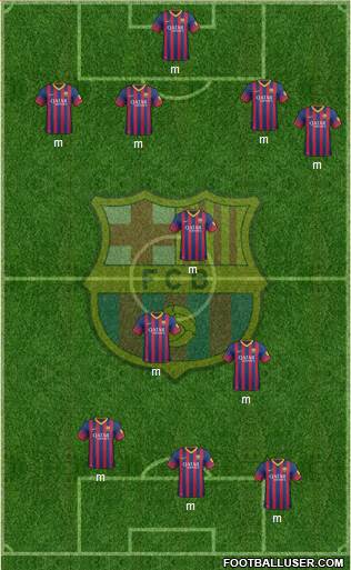 F.C. Barcelona Formation 2013