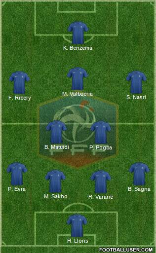 France Formation 2013