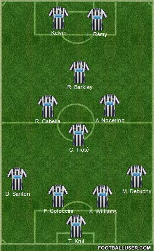 Newcastle United Formation 2013