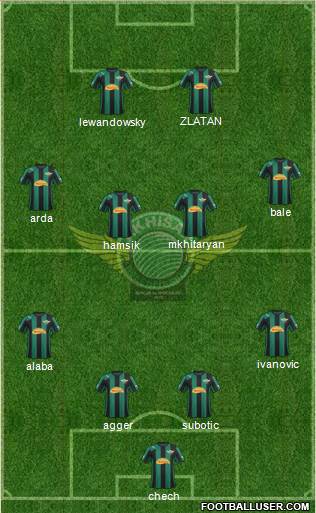 Akhisar Belediye ve Gençlik Formation 2013