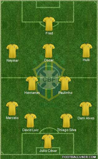 Brazil Formation 2013