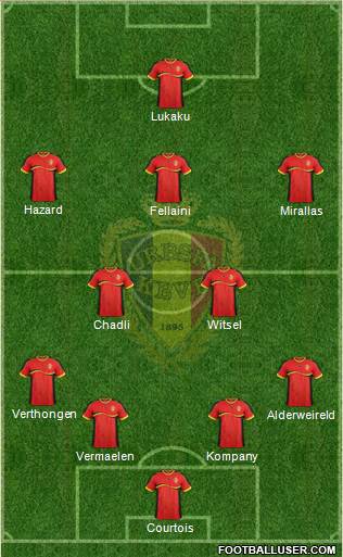 Belgium Formation 2013