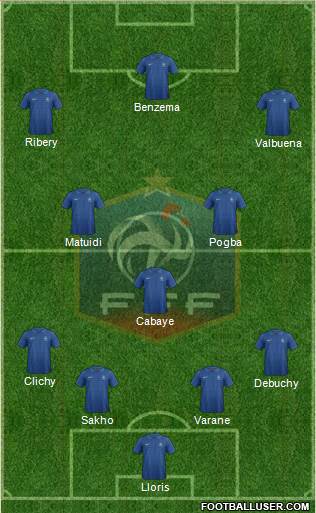 France Formation 2013