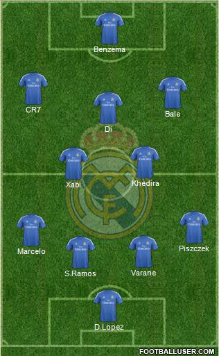Real Madrid C.F. Formation 2013