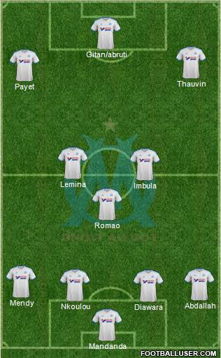 Olympique de Marseille Formation 2013