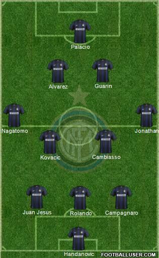 F.C. Internazionale Formation 2013