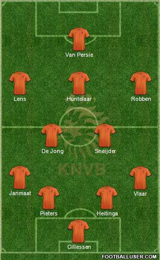 Holland Formation 2013