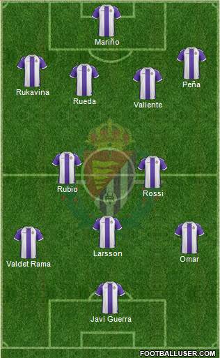 R. Valladolid C.F., S.A.D. Formation 2013