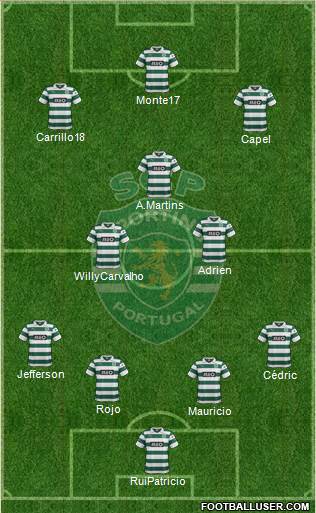 Sporting Clube de Portugal - SAD Formation 2013