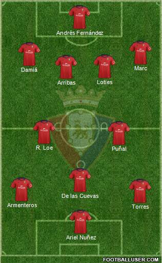 C. At. Osasuna Formation 2013