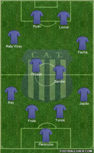 Talleres de Córdoba Formation 2013