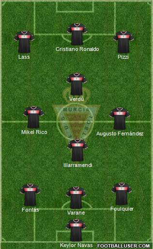 Real Murcia C.F., S.A.D. Formation 2013