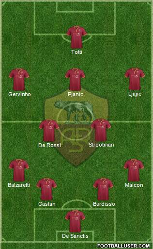 AS Roma Formation 2013