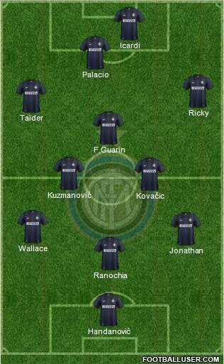 F.C. Internazionale Formation 2013