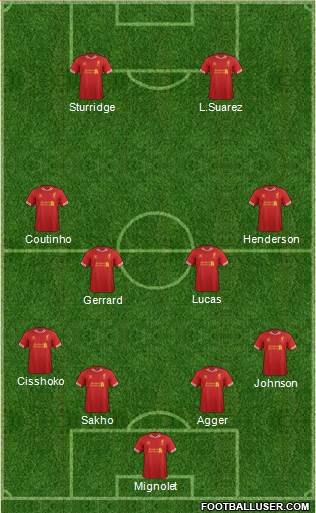 Liverpool Formation 2013