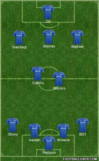 Chelsea Formation 2013
