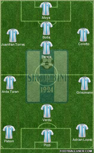 KS Shkumbini Peqin Formation 2013