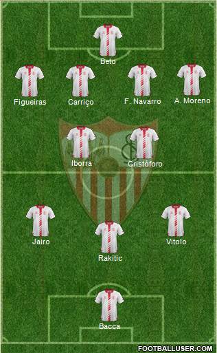 Sevilla F.C., S.A.D. Formation 2013