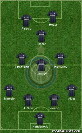 F.C. Internazionale Formation 2013