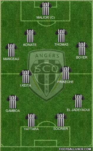 Angers SCO Formation 2013