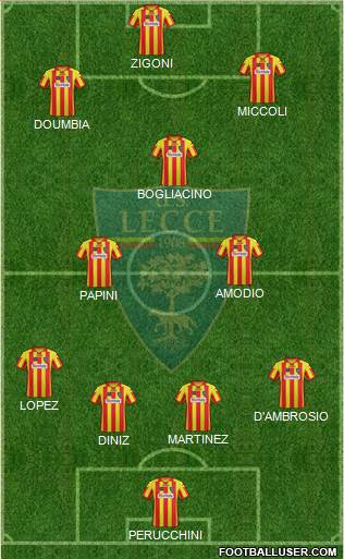 Lecce Formation 2013