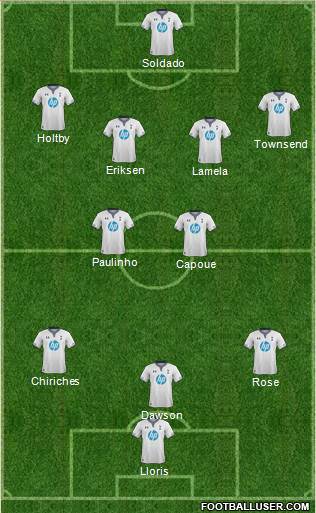 Tottenham Hotspur Formation 2013