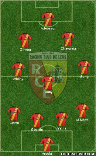Racing Club de Lens Formation 2013