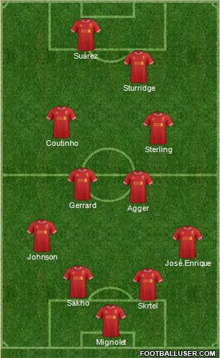 Liverpool Formation 2013