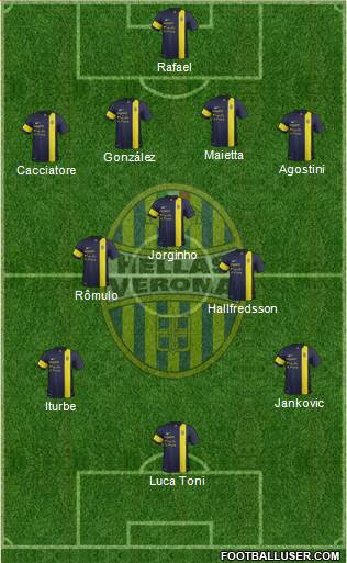 Hellas Verona Formation 2013